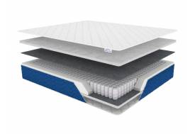 Матрас Sleep Basic шириной 1600 мм