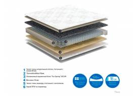 Матрас Lana No Flip ширина 800