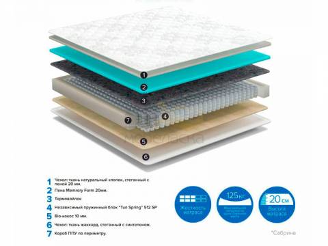 Матрас Sabrina No Flip ширина 800