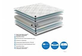 Матрас Iris ширина 800