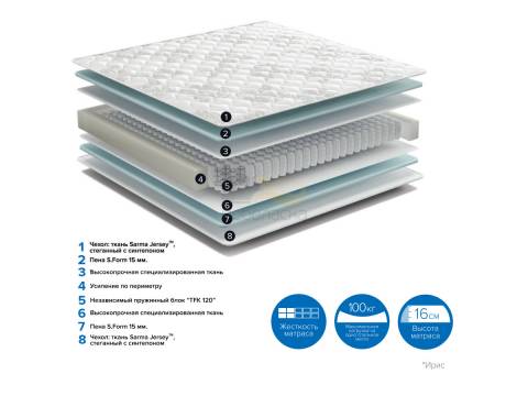 Матрас Iris ширина 800