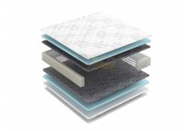 Матрас Эфир ширина 1400