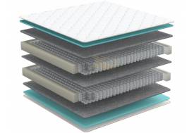 Матрас Promo Eight new NO FLIP ширина 1200