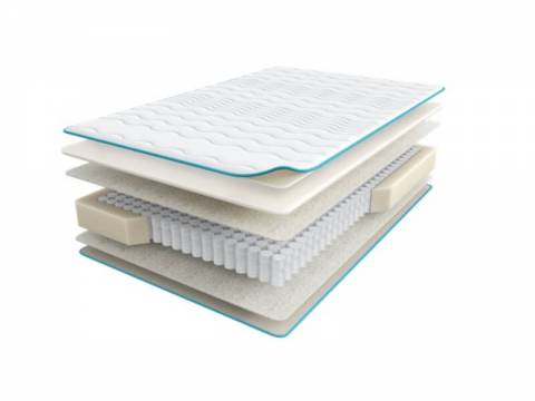 Матрас Halal Naym 1600х1900 мм