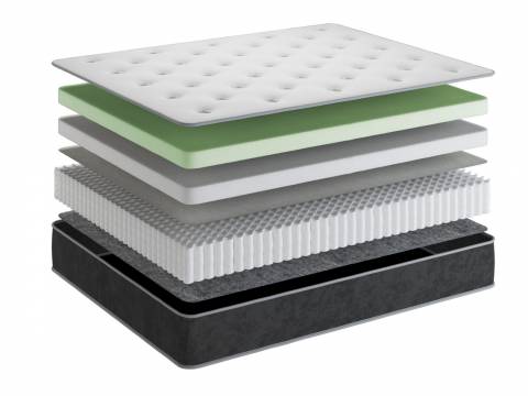 Матрас Premium Ultra односторонний шириной 1200 мм